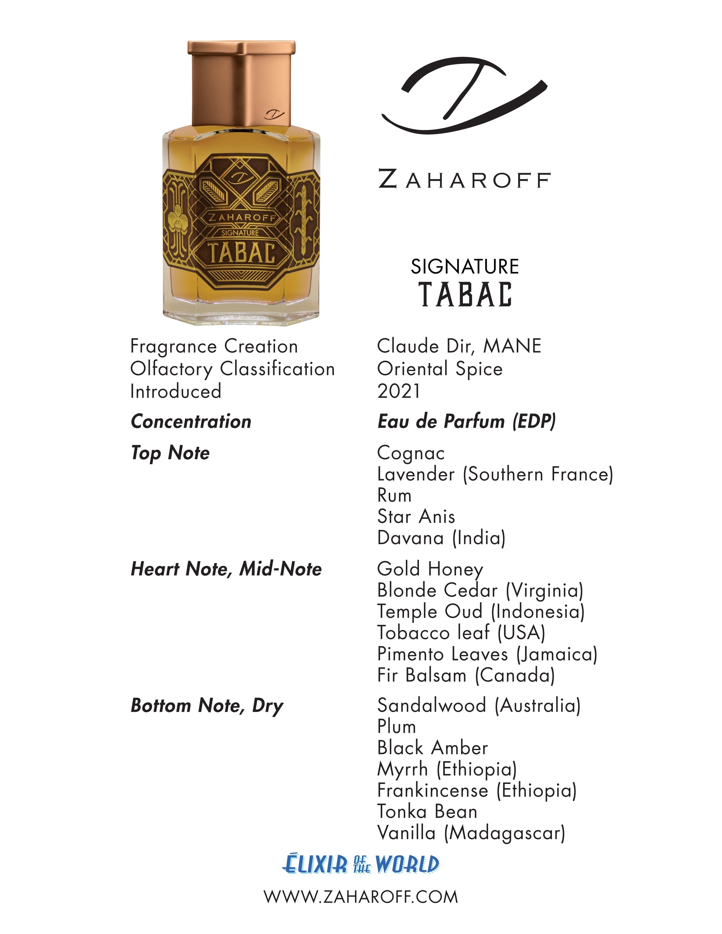 Zaharoff Signature TABAC 60ml/120ml (2.0 oz/4.0 oz) EDP