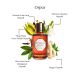 Fragrance Tuberose & Ylang de Pashmina
